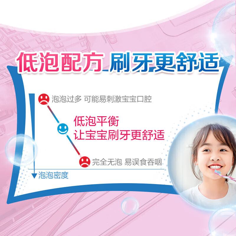 佳洁士儿童牙膏防蛀固齿安全低氟【2-12岁】宝宝牙膏蛀牙防护 双效90g冰雪*2