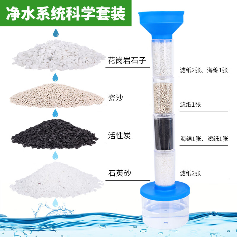 【全网低价】博教（BOJIAO）净水系统科学套装净水实验净水器原理模拟简易diy制作小实验学生用品
