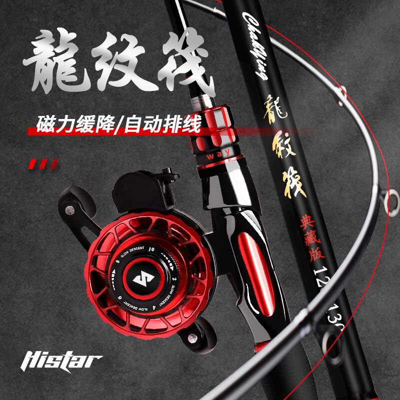 ��˹�﷤������װȫ���ѺϽ�ԶͶ΢Ǧ��β����һ������������װ