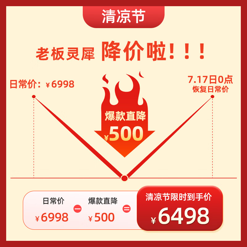老板烟灶套装 29A9S+57B6D油烟机怎么样？有什么亮点？值得入手吗？-图片8