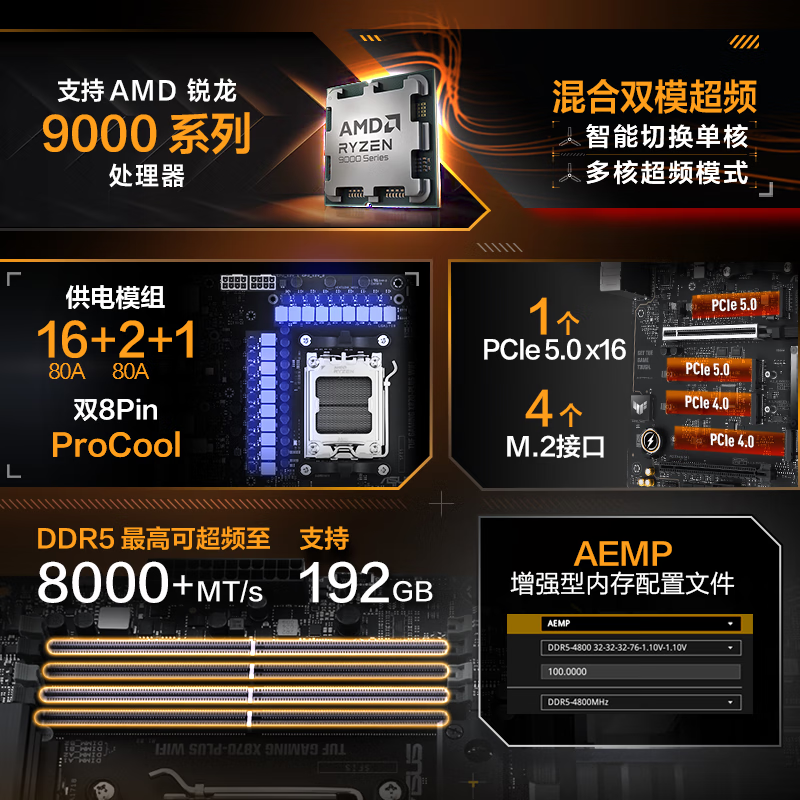 华硕 X870 ROG HERO 图 3
