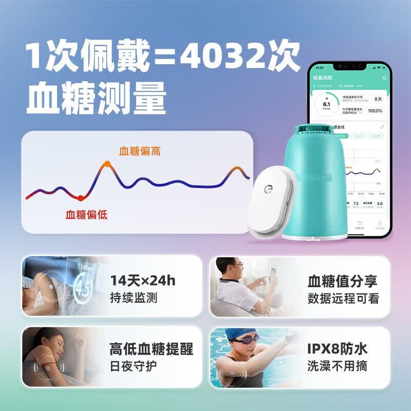 硅基动感 动态血糖仪免扎针不扎手指24小时血糖监测仪持续测血糖家用 【咨询送加固贴】2盒血糖仪【多数糖友选择】