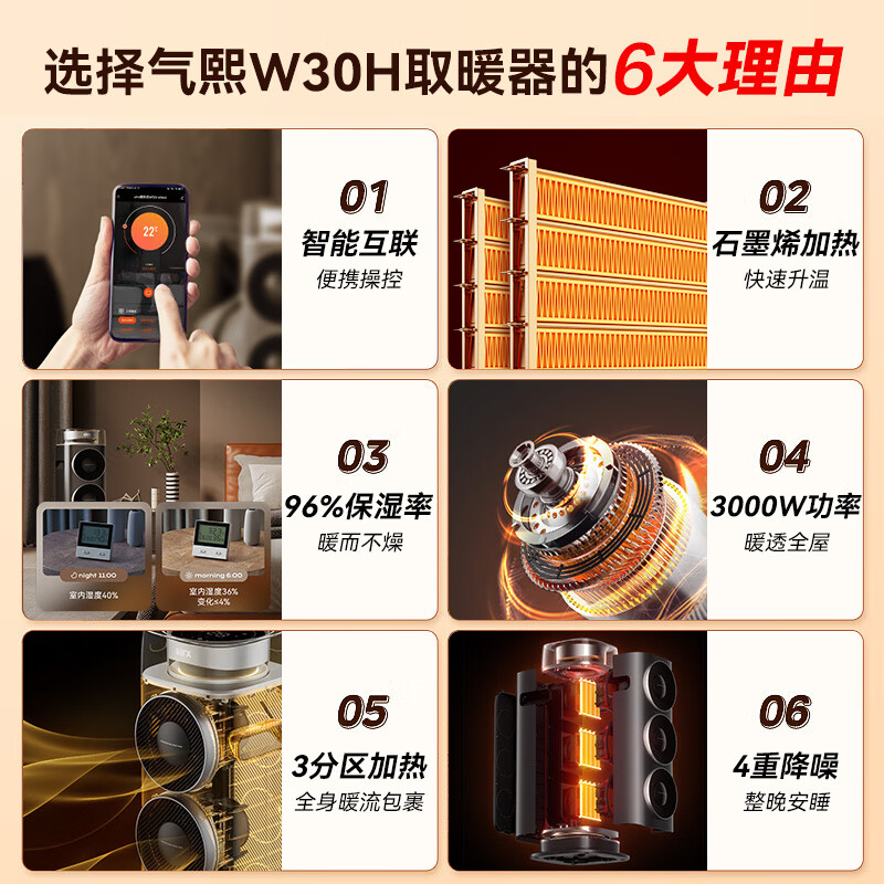 airx气熙 石墨烯取暖器暖风机智能WiFi电暖器轻音热风机电暖气烤火炉办公室家用客厅大面积移动地暖 W30B 白色 APP操控 石墨烯速热