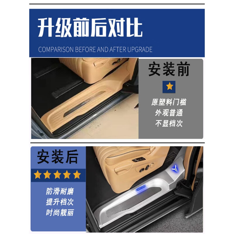 追季适用于岚图梦想家门槛条铝合金迎宾踏板带氛围灯蓝图梦想家改装件 条纹-1 铝合金迎宾踏板 条纹-1