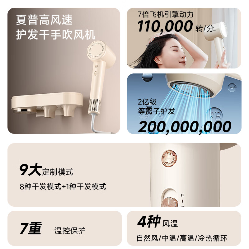 夏普三八节女生礼物家用吹风机烘手机吹风机高速吹风正负离子大功率速干电吹风 离子群大风力不伤发 【旗舰款】烘手吹发两用款IB-SP36C-C