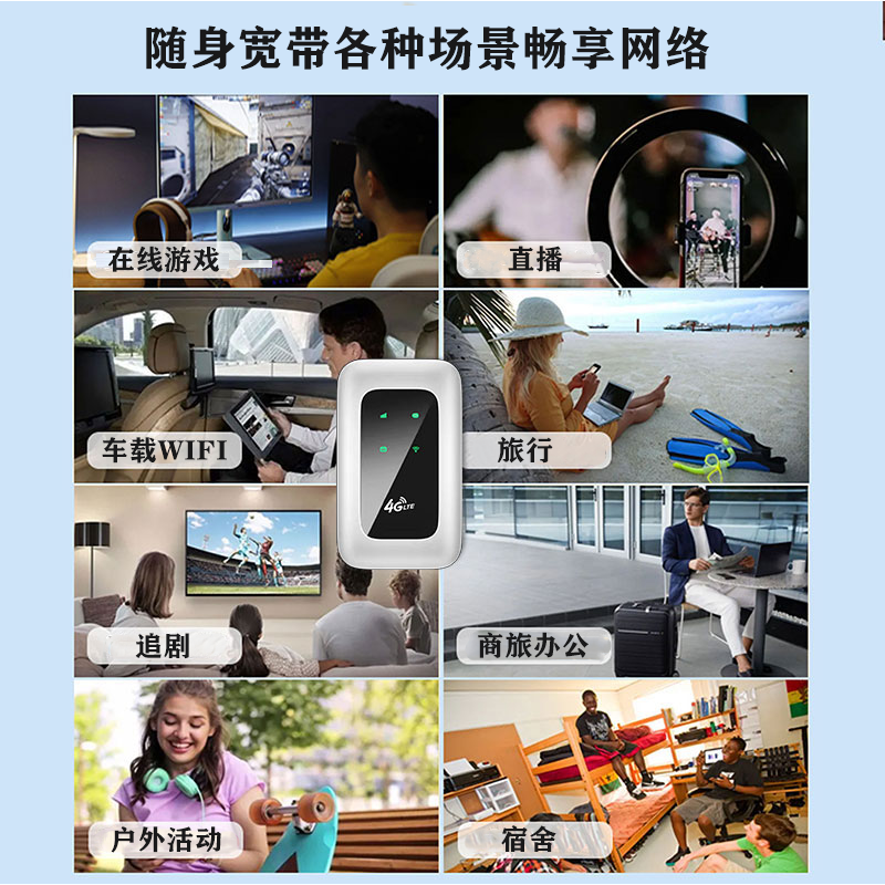 雁飞随身wifi可移动无线wifi免插卡便携式4G上网卡随行网络通用流量上网宝2024款八核八天线智能提速 白色 4G高速 WIFI6【无需预存】充电款