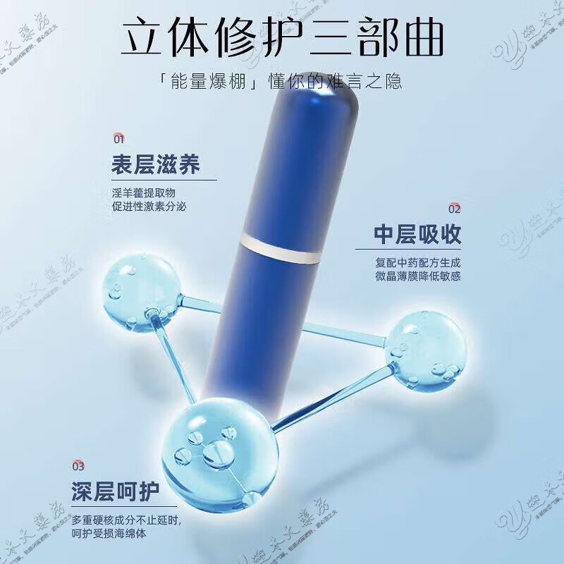 广权药业液体苯佐卡因延时喷雾新款延时第三代配方研制男士外用延时喷 一盒体验装 6ml/支 