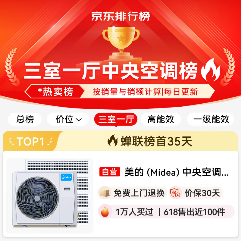 美的MDS三代t中央空调5匹多联机风管机用户好评如潮，真实评价在此！-图片8