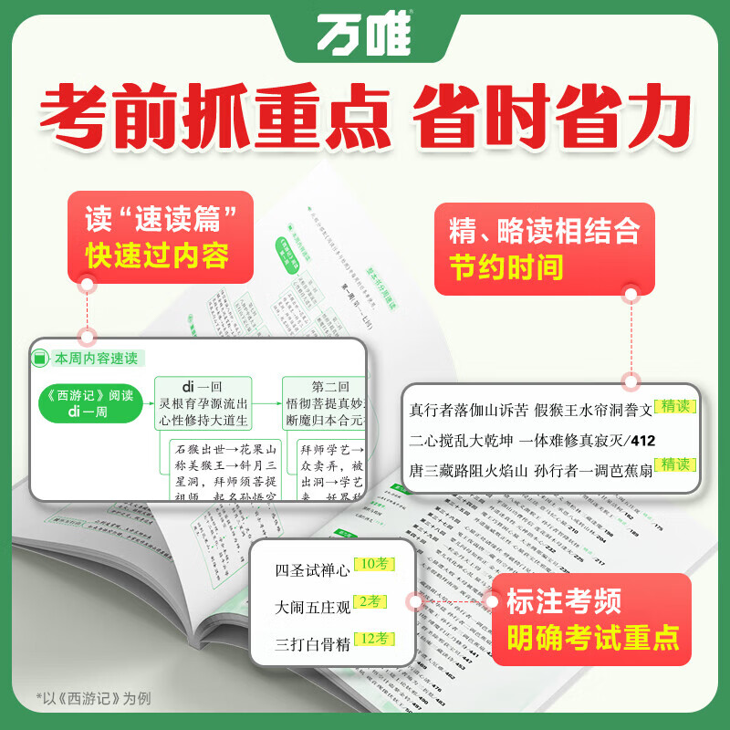 抖音爆款】万唯初中名著名师教你读名著初中必读名著十二本12本钢铁是怎样炼成的骆驼祥子老舍原著正版经典常谈朱自清朝花夕拾鲁迅简爱西游记初一七八九年级课外阅读书籍12本上下册【辅导书无原著书籍】 9年级【