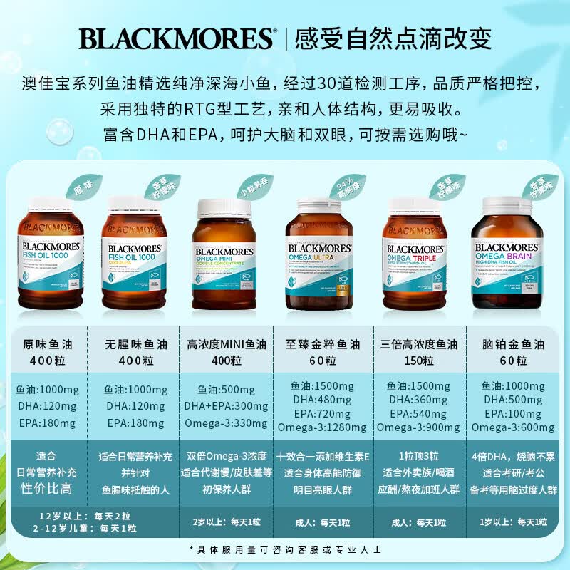 澳佳宝Blackmores高纯度深海鱼油Omega3含DHA EPA4倍脑铂金易吸收rTG型60粒 四倍鱼油