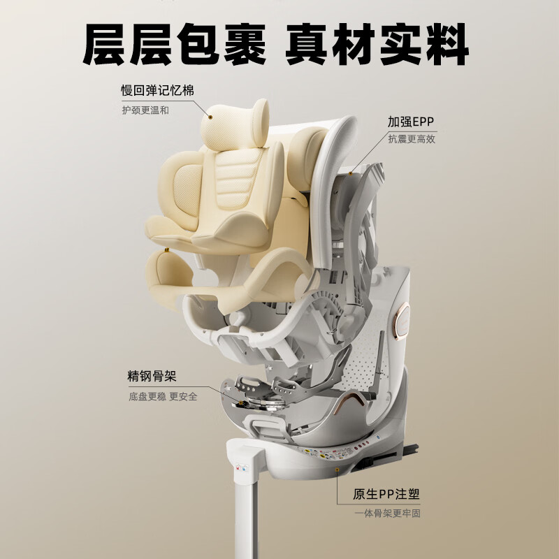 innokids儿童安全座椅0-4-12岁婴儿汽车isofix接口360度旋转isize全注塑 皓月灰