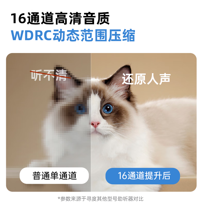 德国品牌寻度助听器老年人老人专用重度耳聋耳背年轻人无线隐形降噪耳蜗式轻中重专用 16通道丨45dB升级大功率 小巧隐形