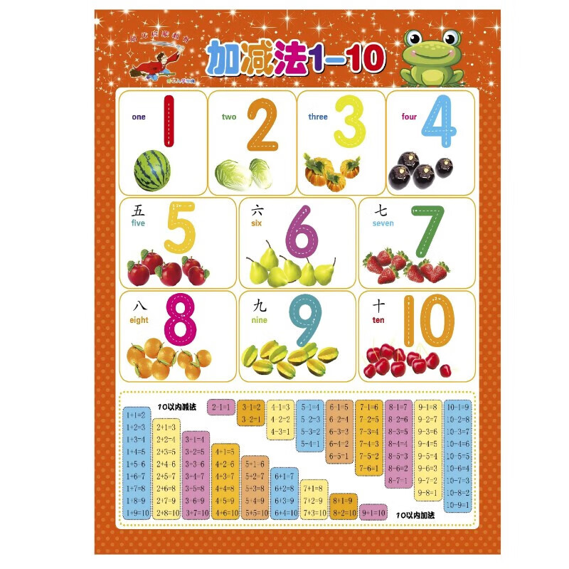 配图2