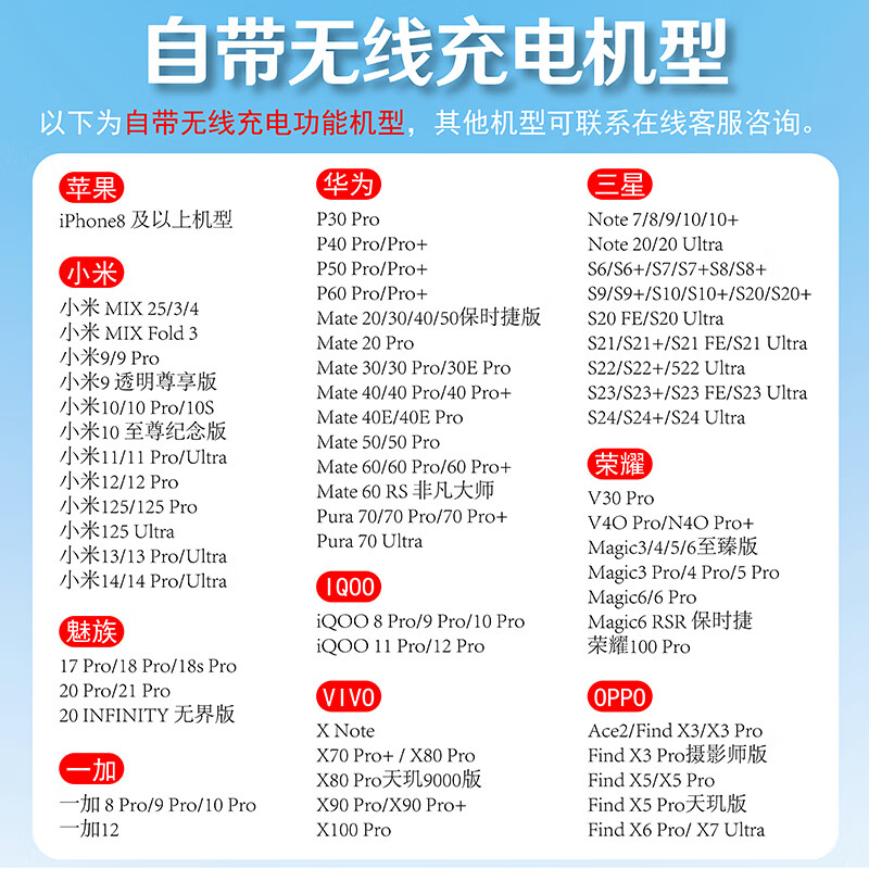 鑫卡威雷克萨斯RX300 NX350h GX LM570专用汽车载手机支架屏幕导航改装 【黑色】无线充电-智能开合-锂电 20-24款LM(12.3英寸屏专用)