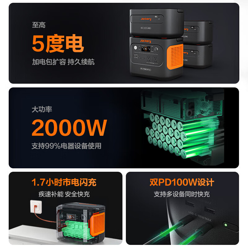 备用储能电池选哪款比较好？这4款长续航+高安全，榜单力荐！