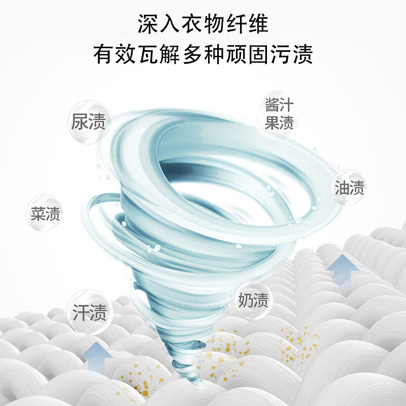 南堡洗衣液柔顺去渍香氛持久留香深层去污渍护衣护色实惠装家用 【实惠套装】16斤玫瑰香氛