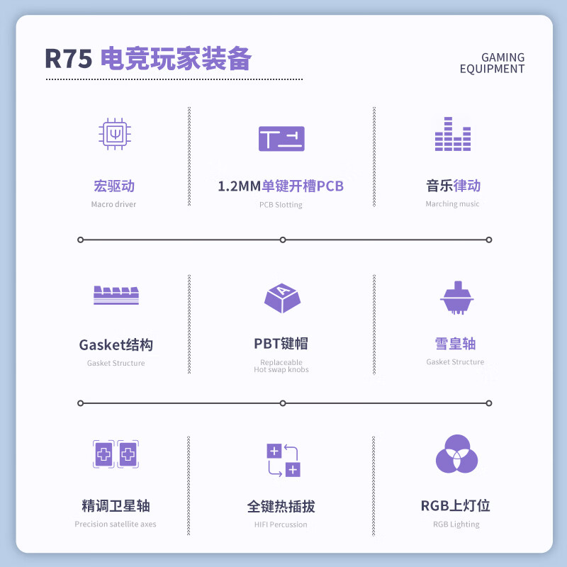 RK ROYAL KLUDGE R75Pro游戏机械键盘无线蓝牙有线三模电竞专用电脑办公客制化75配列女生便携侧刻麻将音网页驱动 R75黑色-雪皇轴-有线单模
