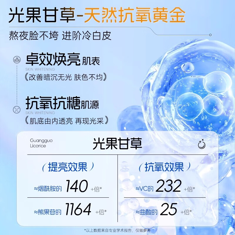 温博士B5面膜美肤嫩白补水保湿抗氧化去黄提亮肤色熬夜男女学生 3盒 15片【补水保湿】