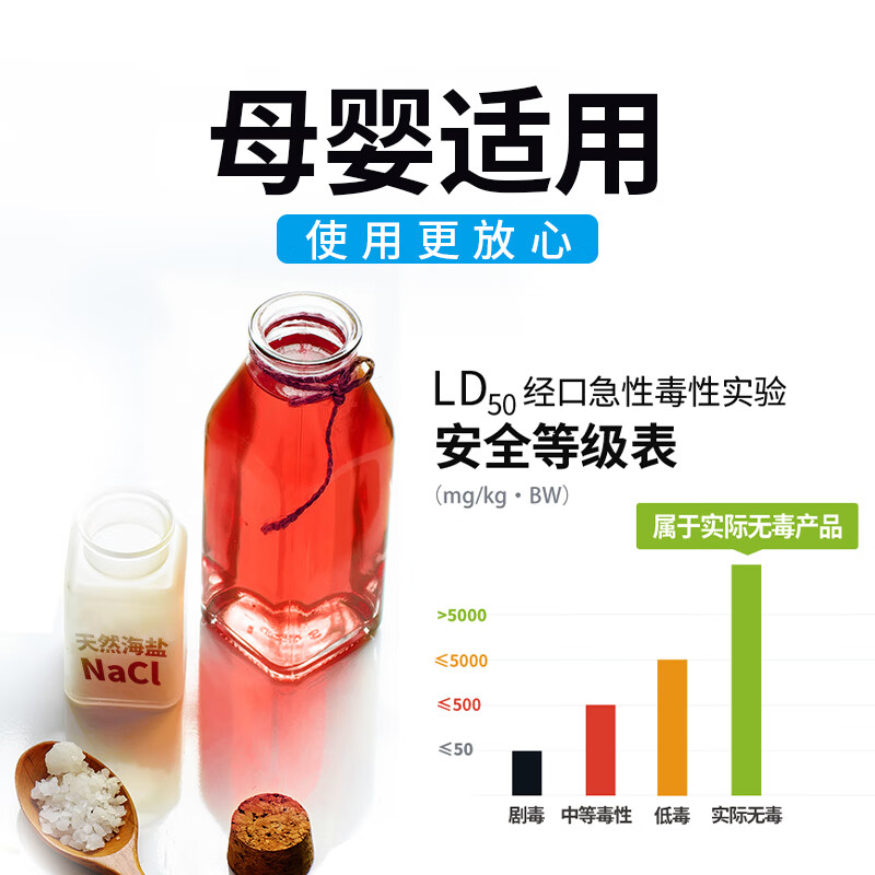 安多福聚维酮碘漱口水幽HP杀菌便携牙龈牙周无酒精孕婴可用清新口气 【不含酒精】95ml六瓶