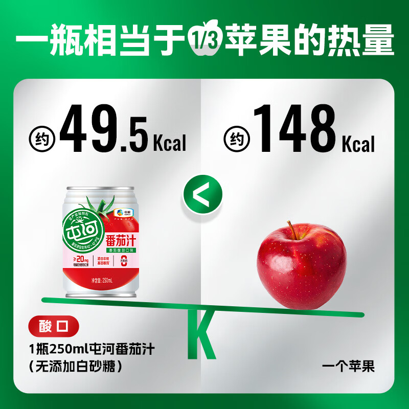 屯河100%番茄汁纯果蔬汁不添加白砂糖西红柿汁代餐饮料轻食营养 250mL*6罐