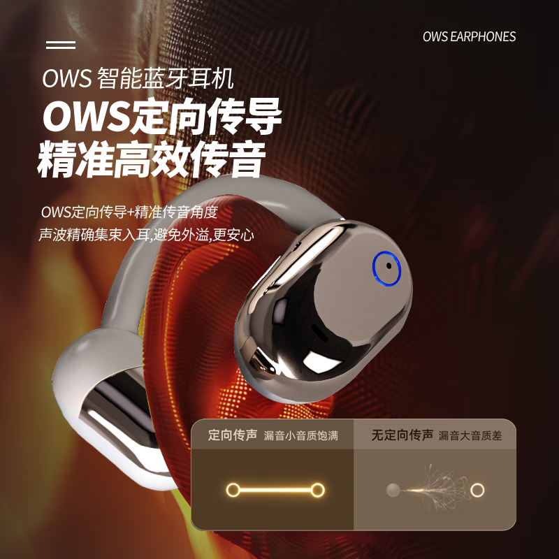 诺必行【2024新款】蓝牙耳机真无线挂耳式骨传导概念开放夹耳不入耳运动跑步适用于索尼苹果华为手机 亲肤【全景环绕音效|智能降噪】