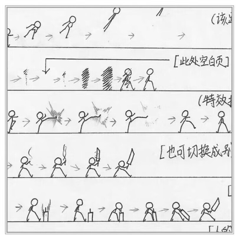 火柴人漫画书格斗手翻书动漫翻页书动画连环画小本子空白 教程1基础