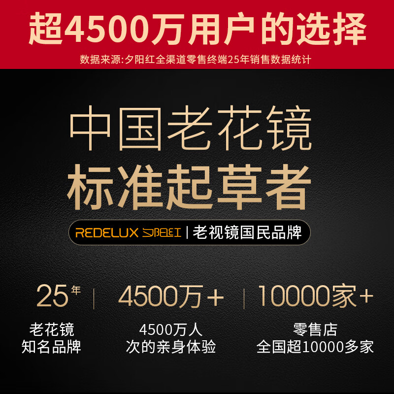 夕阳红钛架老花镜男士高清防蓝光品牌高档花镜超轻舒适亲肤2026新款眼镜 A106J 400度 建议75岁以上