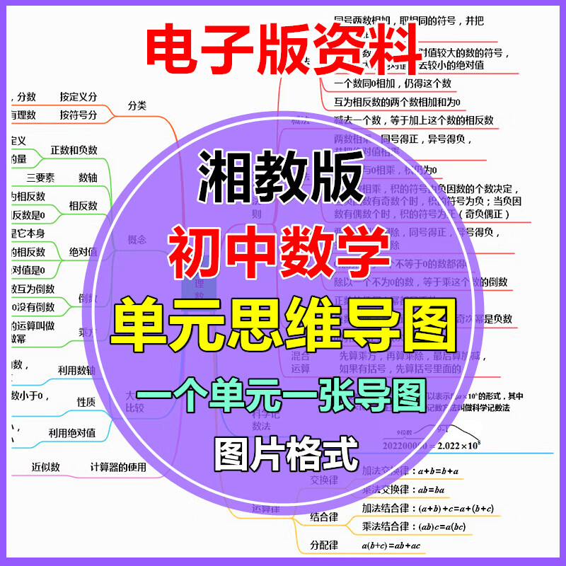 30湘教版初中数学单元思维导图七八九年级上下册复习知识点电子版 湘