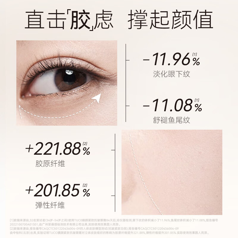 TUCO法老眼霜抗皱淡纹滋润眼周紧致保湿礼物送妈妈 【几何美学版】眼霜15g