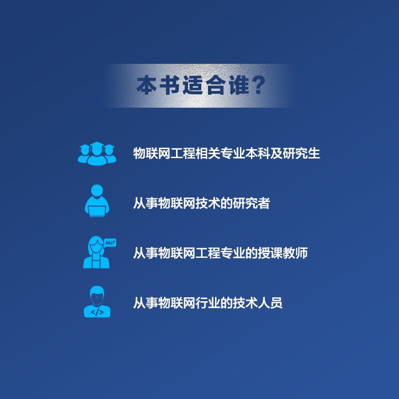 深入理解物联网详情图