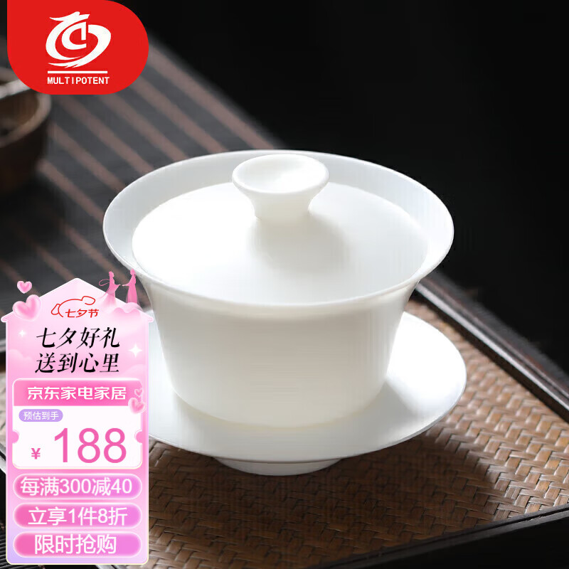 MULTIPOTENT���������Ÿ��������֬��״��ݲ��뱡̥�ɸ���