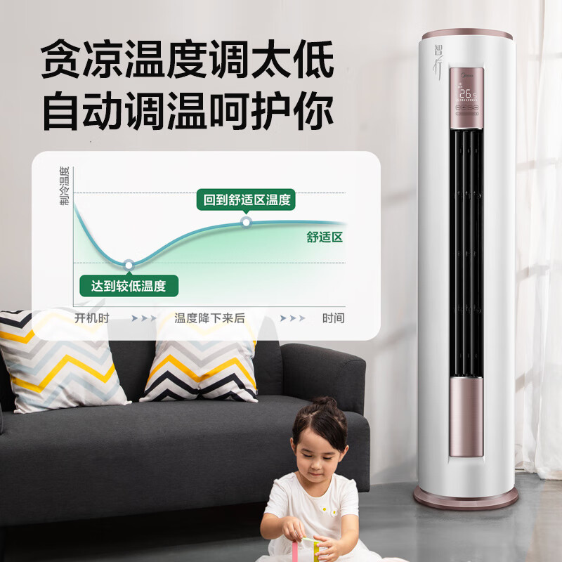 美的（Midea）空调柜机 3匹 智行 新一级能效 变频冷暖 除湿 客厅空调立式 冷酷外机 KFR-72LW/BDN8Y-YH200(1)A