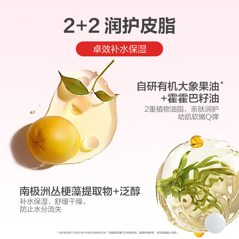 红色小象全家多效润肤乳儿童面霜身体乳宝宝婴幼儿专用四季保湿滋润护肤品 【全家多效润肤乳400ml*2】