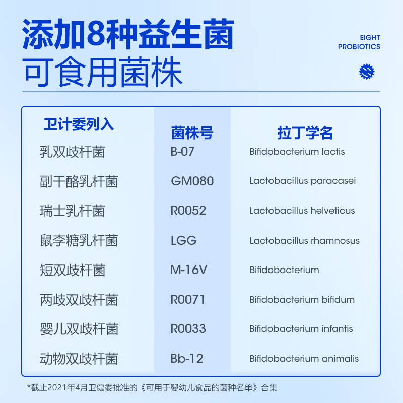 汇滋力  乳嘉葆消化复合酶 益生元复合7酶8大益生菌益生元 蛋白酶 六罐装 2g*30袋