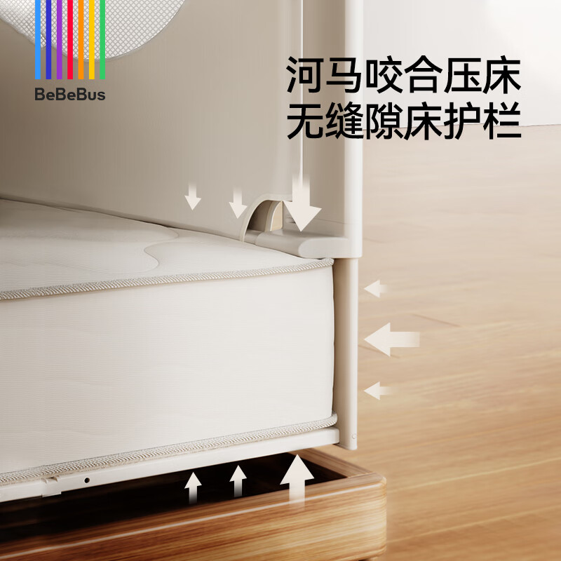 bebebus床围栏宝宝防摔儿童床边防护栏加高防掉婴儿床护栏免打钉 【2.0米】 单面装 天使之翼【AL6063航空级铝合金】