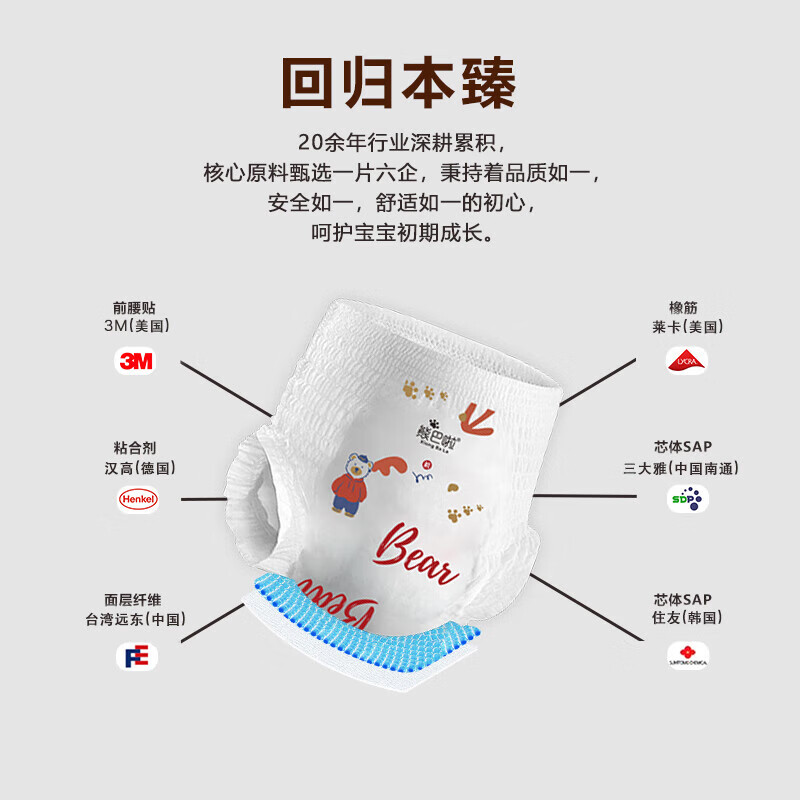 熊巴啦【甄选好物】拉拉裤超薄透气干爽型婴幼儿透气尿不湿婴儿柔软新生 全包臀拉拉裤L码单包(36片)