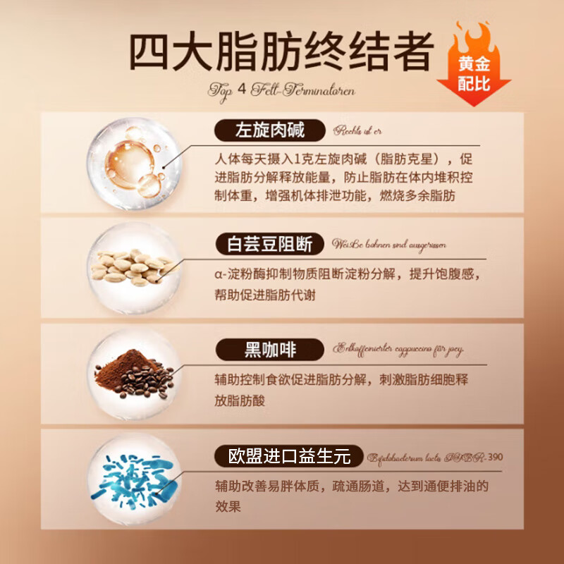 哈贝高欧盟黑咖啡0糖0脂0卡瘦肚子燃脂代谢减脂期瘦身减肥餐强效快速减 【体验装 独立小包】发1盒无赠品