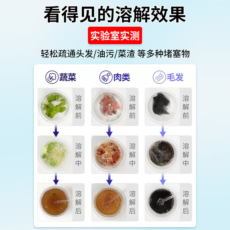 沫檬管道疏通剂强力溶解厕所马桶除臭清洁剂厨房重油污通下水道疏通剂 【超值囤货】500ml*3瓶