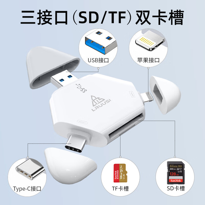 LRUUSI多合一苹果手机读卡器电脑通用相机SD/TF卡 适用华为typec Mac ipad平板  【高速版】苹果/Type-C/电脑 可读SD/TF