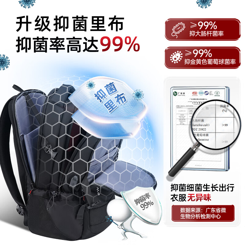 SWICKY瑞士书包男大容量双肩包背包笔记本电脑包旅行包休闲潮高中大学生 升级版黑色大号【可装16寸电脑】