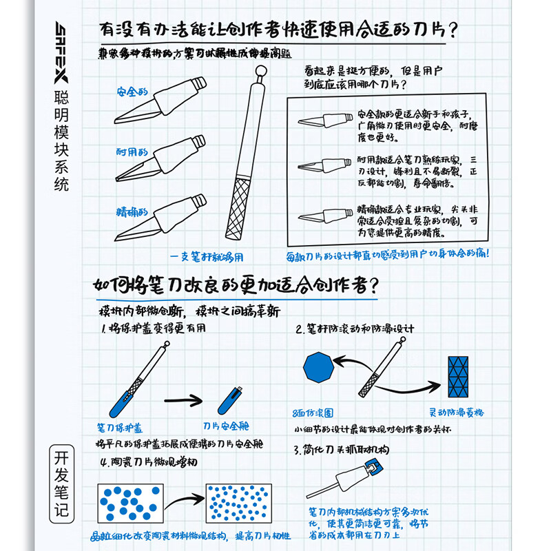 SAFEX创意陶瓷笔刀高颜值手帐专用刻刀小学生专用安全儿童手工刀高级便携裁纸刀可上飞机纸雕耐用美术刀 T207珊瑚红-极利刃