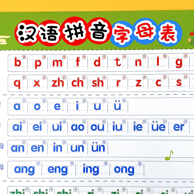 26个字母表大小写标准书写早教挂图墙贴纸教具 汉语拼音字母表(1张)