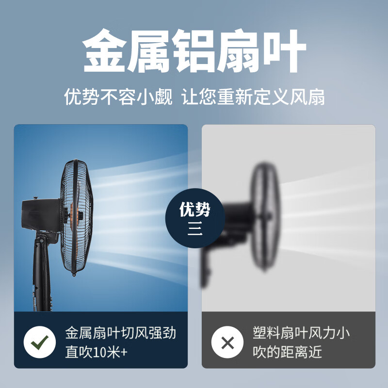 华生（Wahson）电风扇/落地扇/电扇立式台扇/家用商务风扇低噪大风量办公循环空气扇 推荐FS-D1401