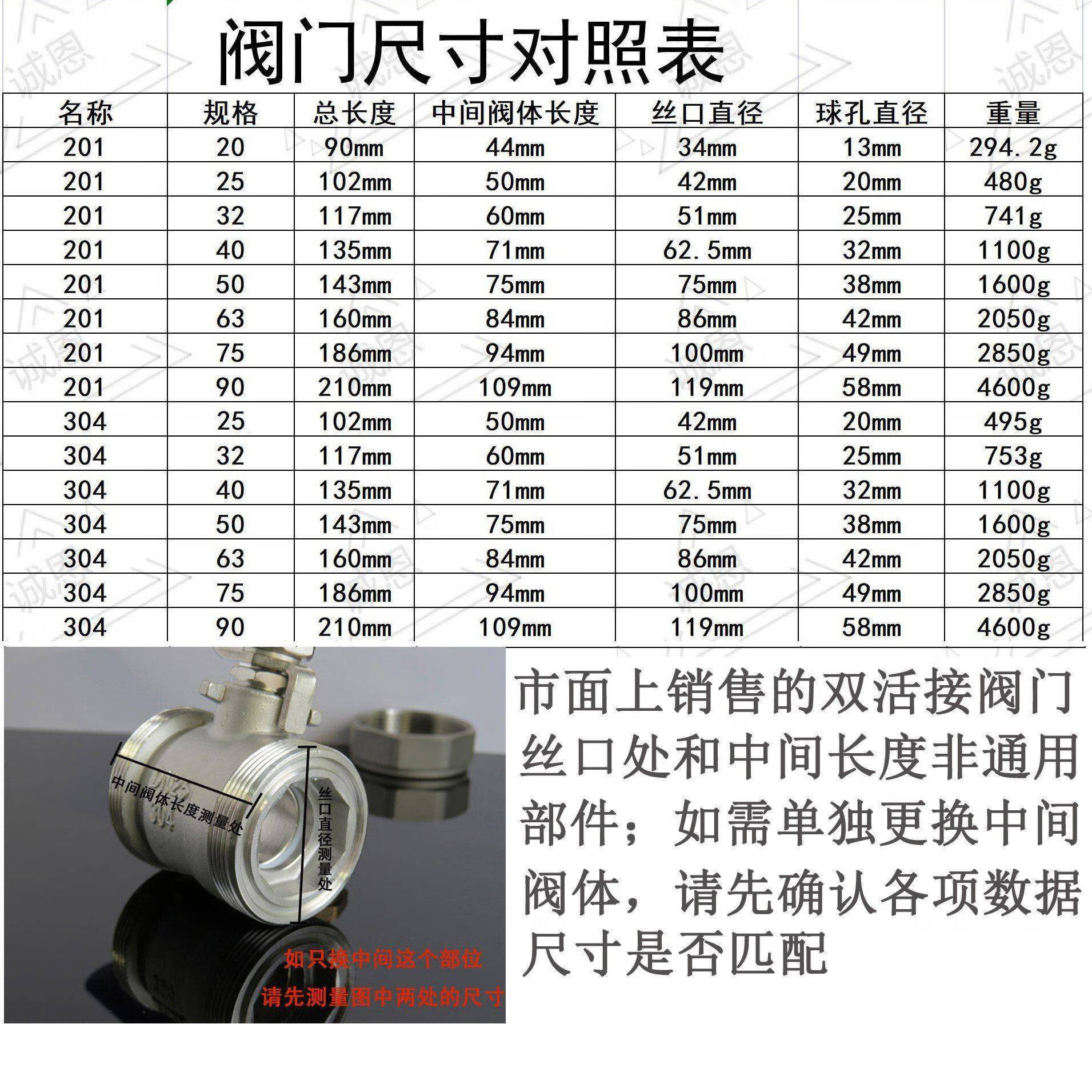 焕柔ppr不锈钢双活接球阀3044分热熔大流量自来水水管开关阀门暖气