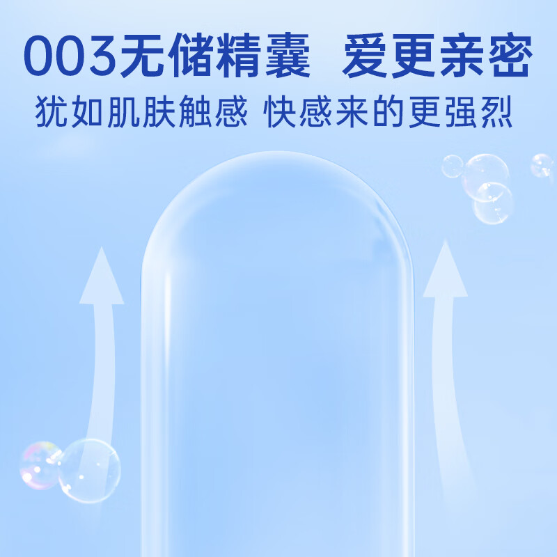 大象003超薄避孕套 无储精囊三合一安全套 玻尿酸套套 成人计生用品 【0距离无储三合一】24只装