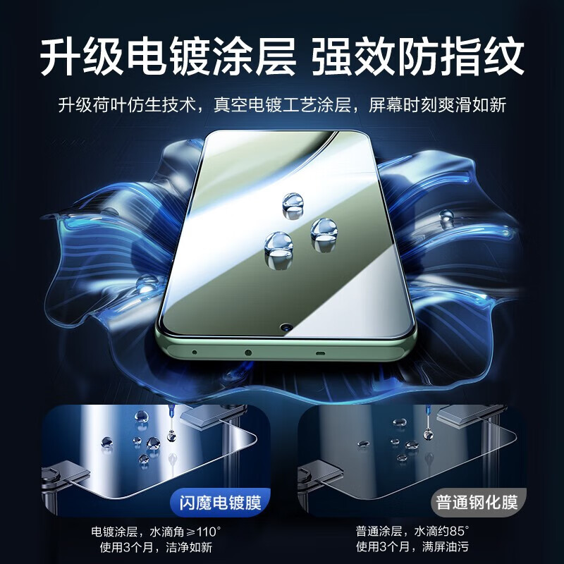 闪魔-真我gt5钢化膜 realme gt5手机膜 高清全玻璃防摔防刮抗指纹防手 GT5【超清双抗指纹】2片装+神器 贴坏免费补发