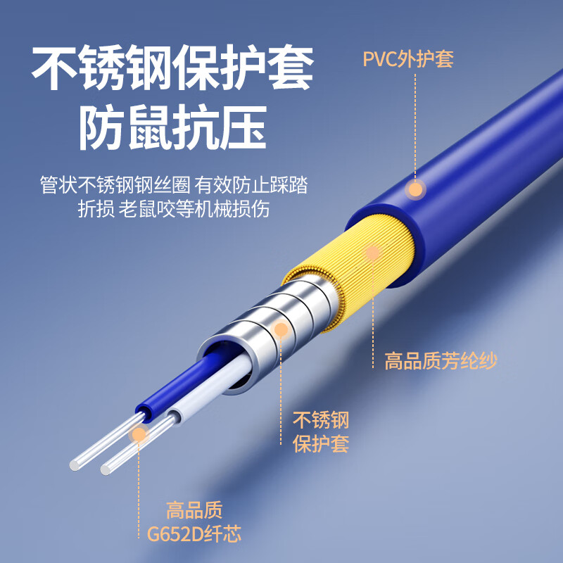 诺可信(Nokoxin) 电信级铠装单模单芯双芯光纤跳线SC-SC LC-LC-FC-ST工程机房专用带铠尾纤延长线防鼠咬阻燃定制 铠装单模单芯 SC-SC 20米