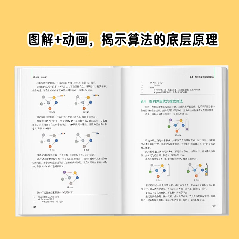算法超简单：趣味游戏带你轻松入门与实践（异步图书出品）详情图