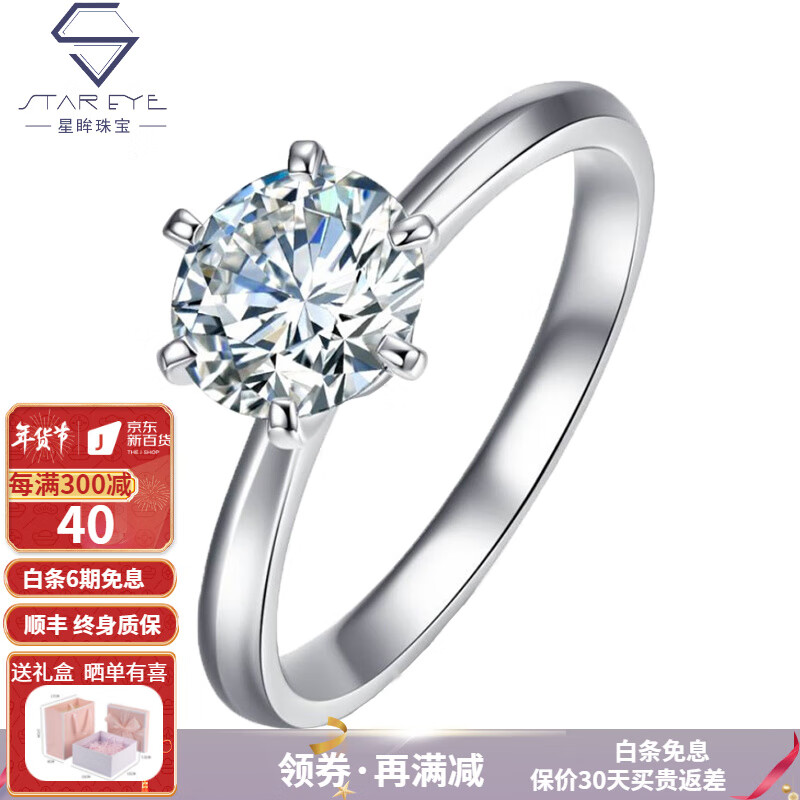 怎么看莫桑石的价格走势曲线|莫桑石价格走势图