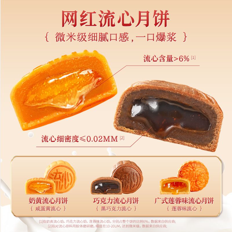 盐津铺子月饼礼盒装送礼高档级广式流心奶榴莲莲蓉豆沙中秋节礼盒品送长辈 240g广式莲蓉味蛋黄月饼 1件